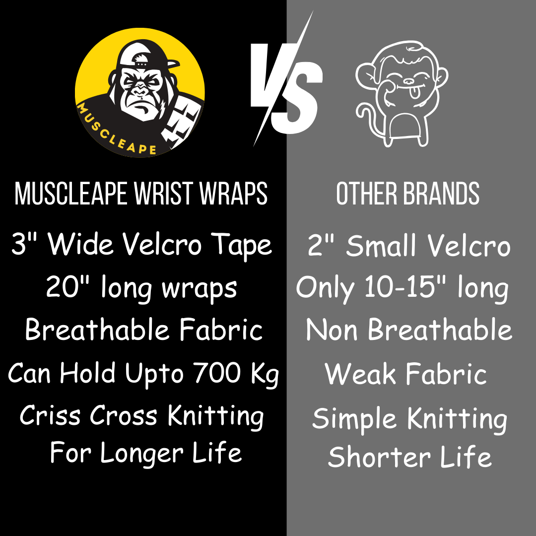 Muscleape Liquid Chalk 200ml with Wrist Wraps| Liquid Chalk for Dry Steel Like Grip| 20" Lenght 3" Widht Wraps with Wider Velcro for Heavy Lifters