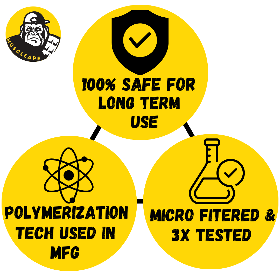 Muscleape Ammonia Stimulant Prophecy With Activator Fuel. Ammonia Smelling Salt For Pro-Athletes.