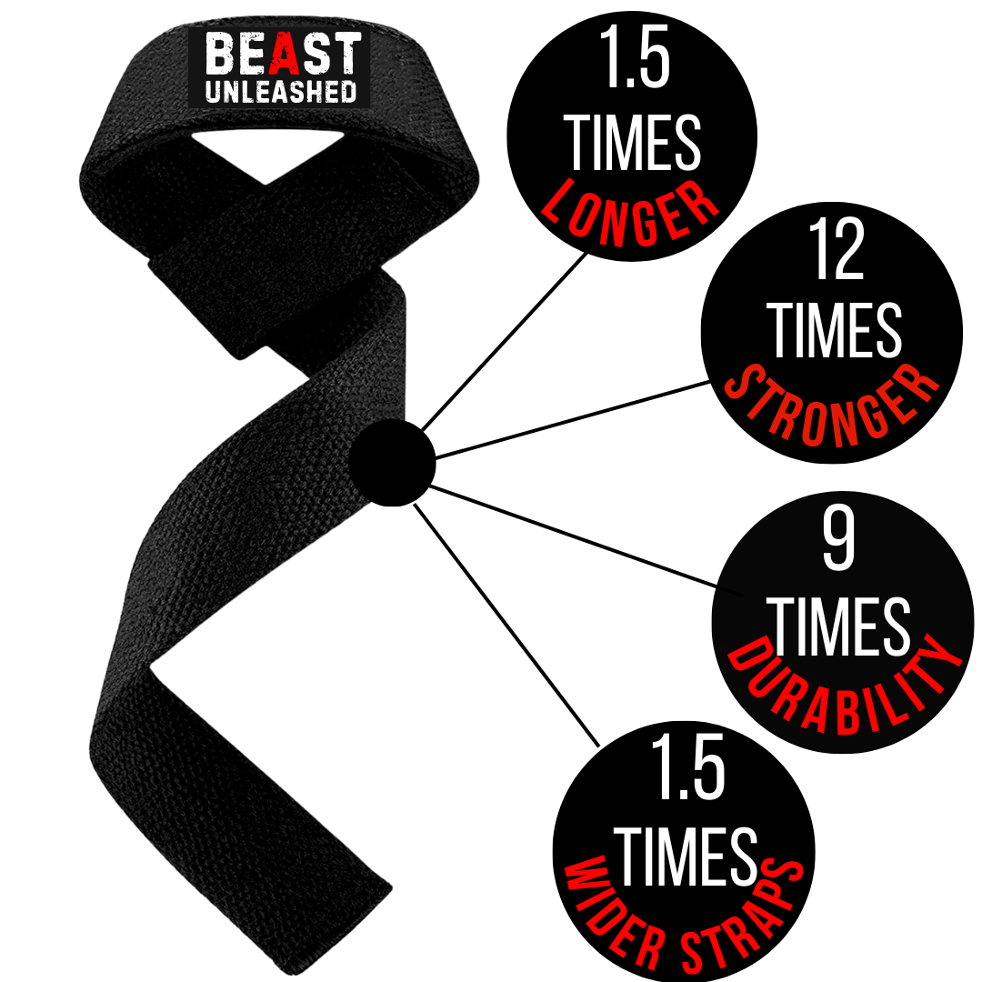 Muscleape Beast Mode Weight Lifting Straps Wrist Supporter For Gym. Gym Accessories Men & Women.